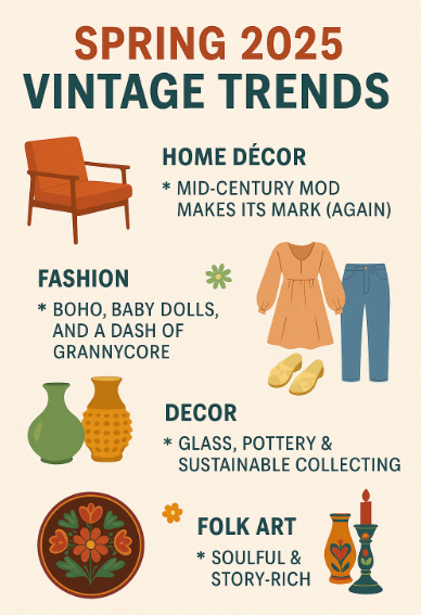 Spring 2025 Vintage Trends – What’s Hot in Home & Fashion