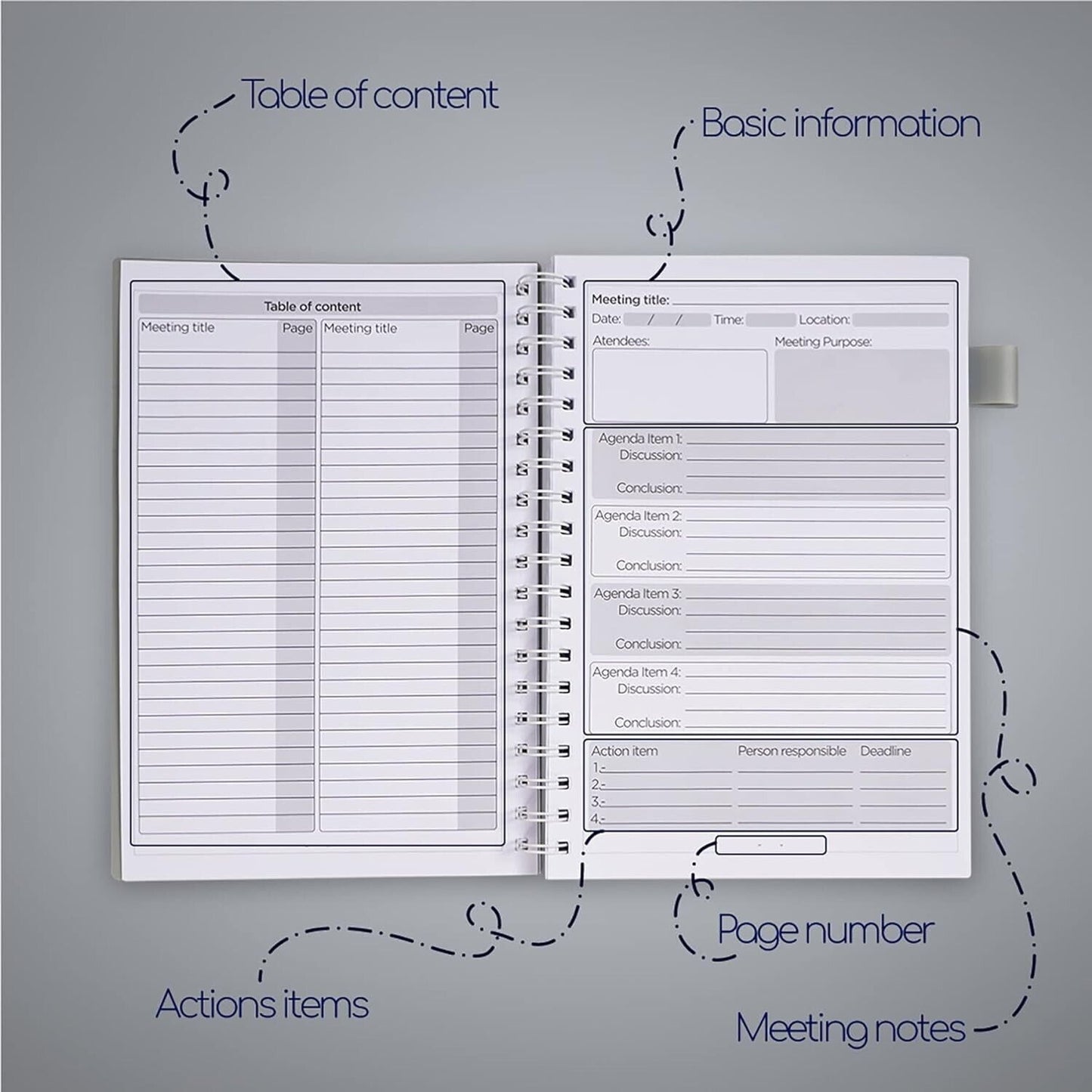 Meeting Notebook with plastic cover 160 pages 7"x10" Action Planner Table Of Con