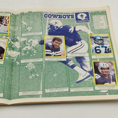 1982 Topps Football Sticker Album Vintage 64/289 Stickers 22% Filled NFL Players