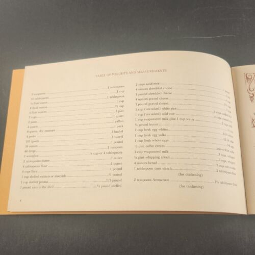 Cheese Chatter A Fine Cookbook By Hal Rothschild Published By Hickory Farms 1970