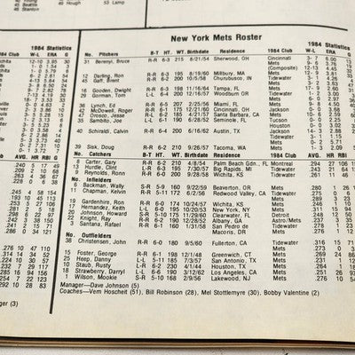 1985 Cincinnati Reds vs New York Mets Scorebook Dave Parker Program Unscored