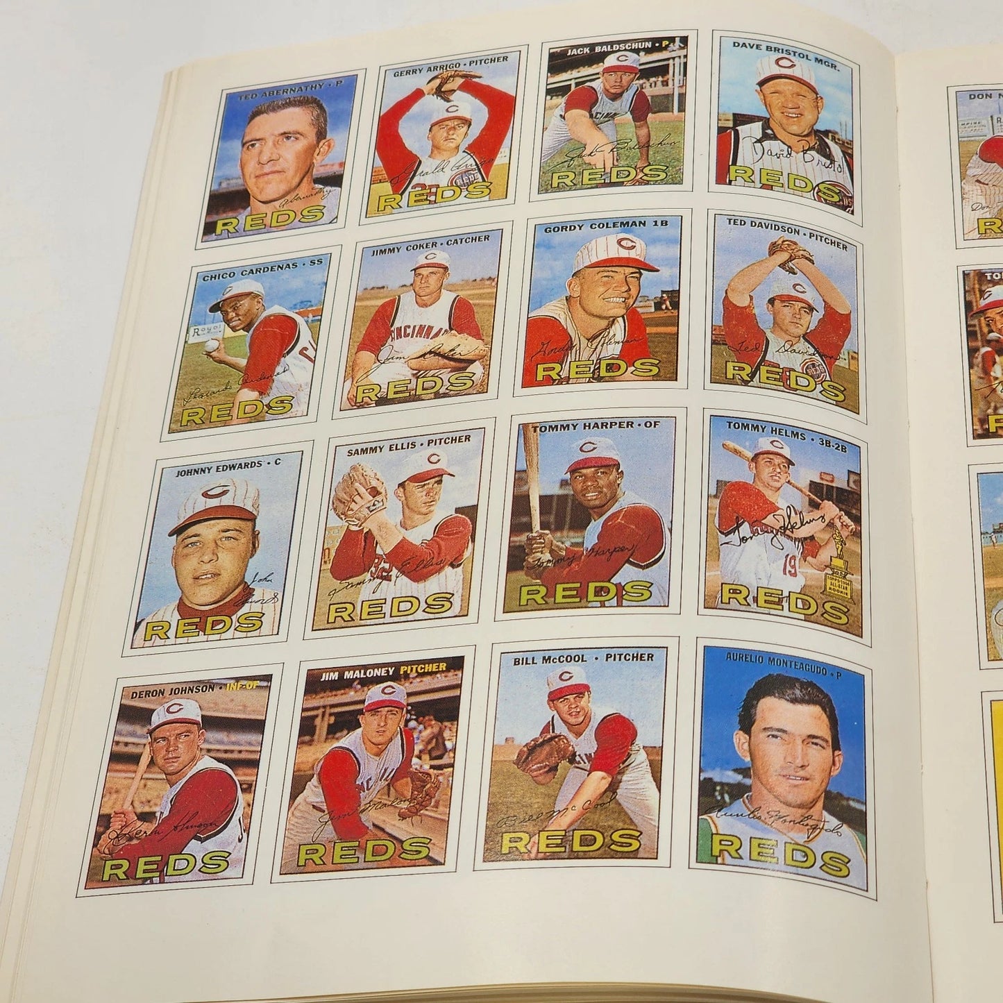 1988 Cincinnati Reds Topps Baseball Card Collectibles Book By Price Stern Sloan