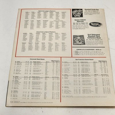 1987 Cincinnati Reds Scorecard v San Francisco Giants Unscored MLB Baseball