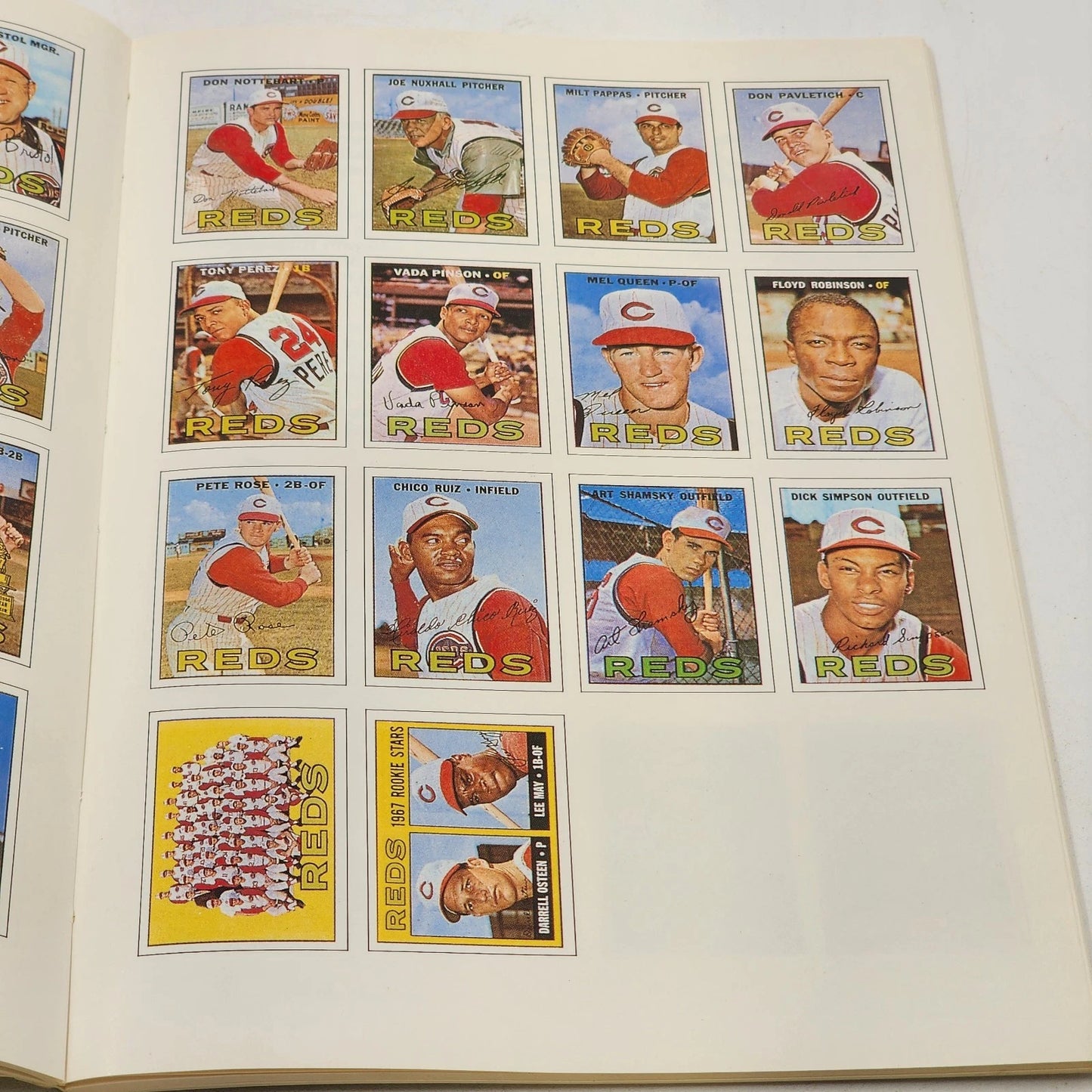 1988 Cincinnati Reds Topps Baseball Card Collectibles Book By Price Stern Sloan