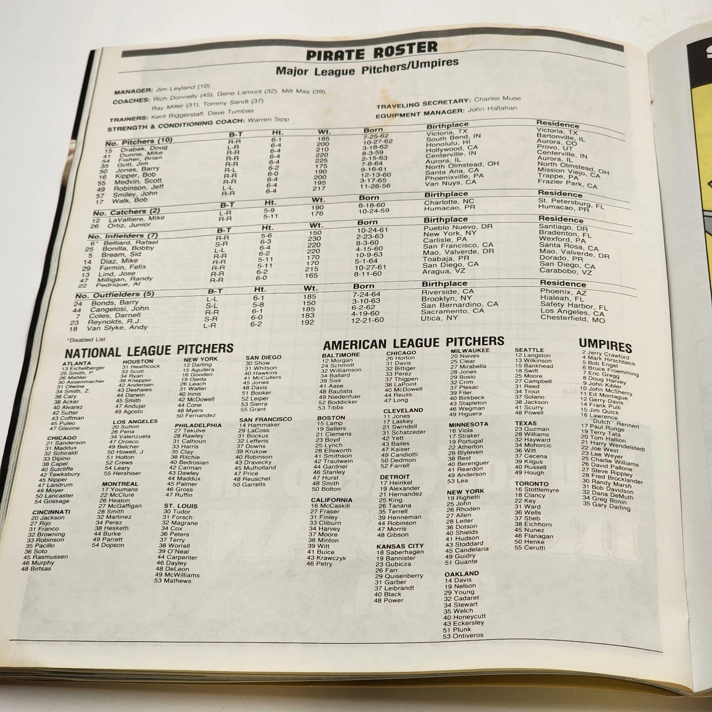1988 Pittsburg Pirates Scorecard Vs Montreal Expos Unscored Clean Vintage MLB