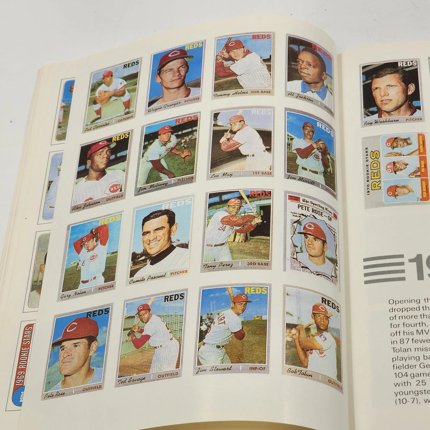 1988 Cincinnati Reds Topps Baseball Card Collectibles Book By Price Stern Sloan
