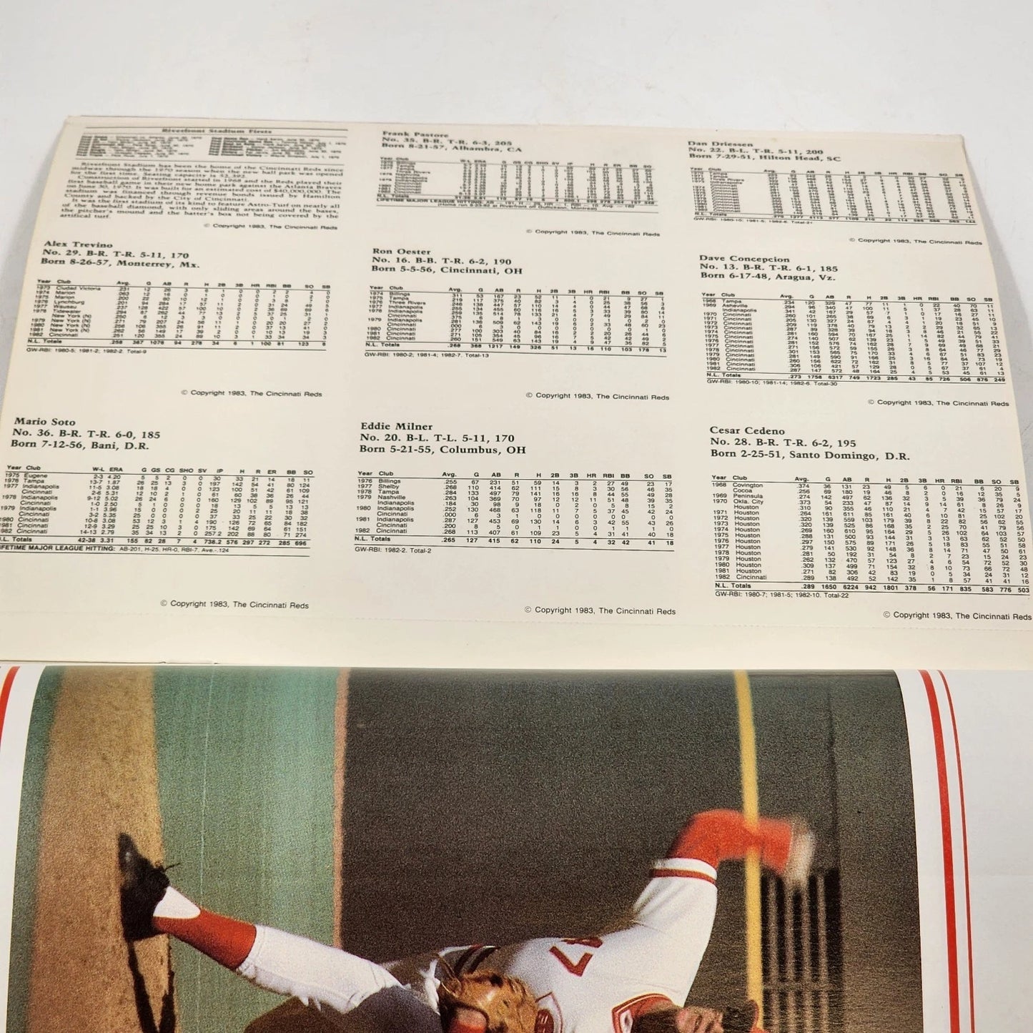 1983 Cincinnati Reds MLB Yearbook with Baseball Cards Included Clean