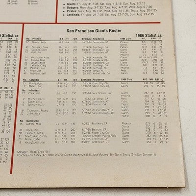 1987 Cincinnati Reds Scorecard v San Francisco Giants Unscored MLB Baseball