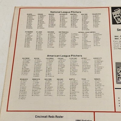 1987 Cincinnati Reds Scorecard v San Francisco Giants Unscored MLB Baseball