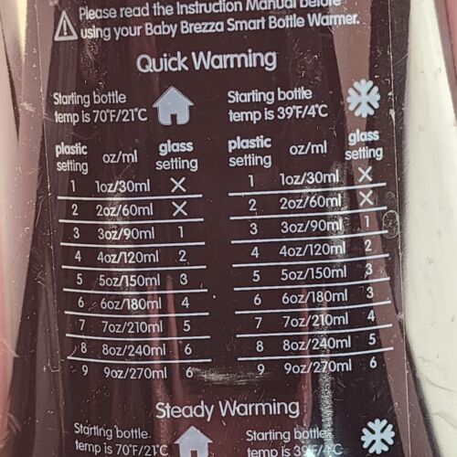 Baby Brezza Bottle & Breastmilk Warmer Electric Fast Defrost LED