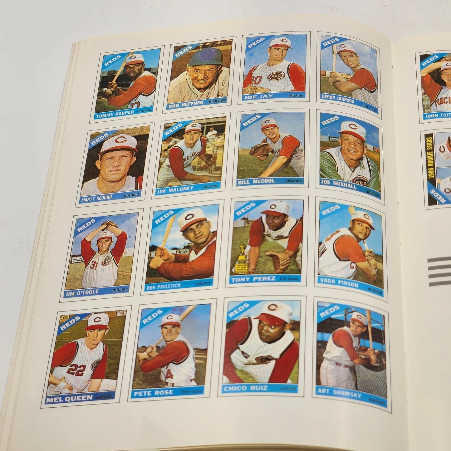 1988 Cincinnati Reds Topps Baseball Card Collectibles Book By Price Stern Sloan