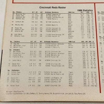 1987 Cincinnati Reds Scorecard v San Francisco Giants Unscored MLB Baseball