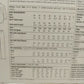 Simplicity 8173 Sewing Pattern Shirt Pants Shorts Full Figure Uncut Size 26W-32W