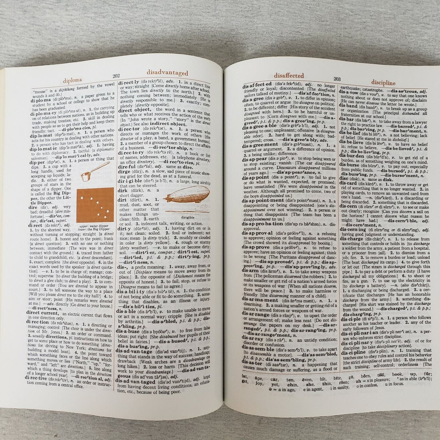 Websters New World Dictionary 1981 Student Handbook Edition