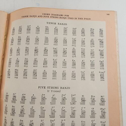 The Peter Paul and Mary Songbook 1965 Paperback Pepamar Music Corp New York