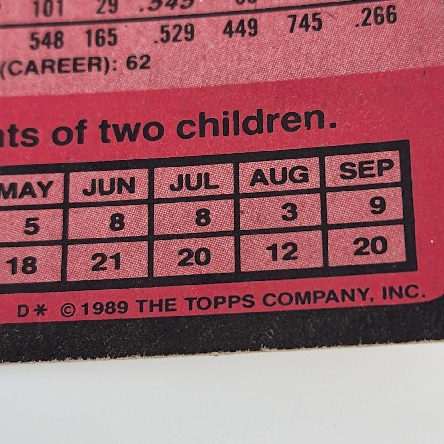 Topps 1988 MLB Baseball Cards Coach Players #300-399 Monthly Scoreboard Lot 100