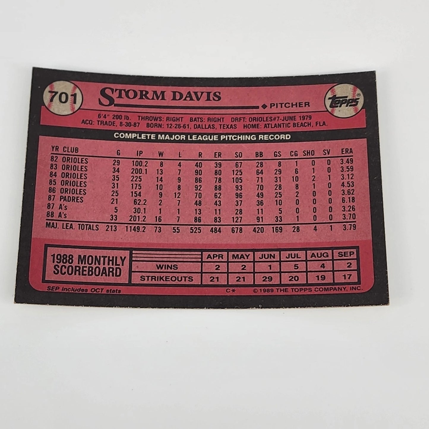 Topps Baseball Cards Lot #700-792 Complete 93pc MLB Player Coach Stats Vintage