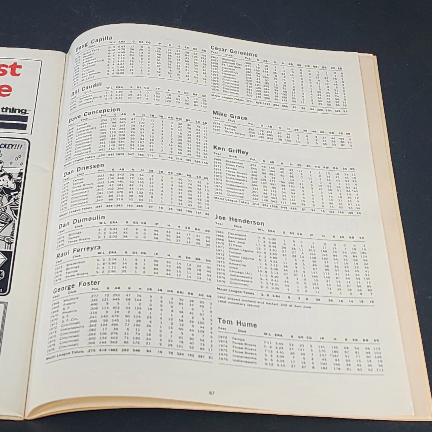 Cincinnati Reds 1977 Yearbook Big Red Machine MLB Vintage Magazine