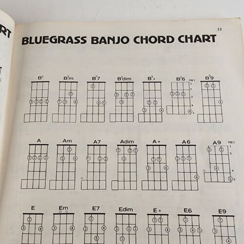 Bluegrass Complete Song Book Piano Vocal and Guitar Chords by Creative Concepts