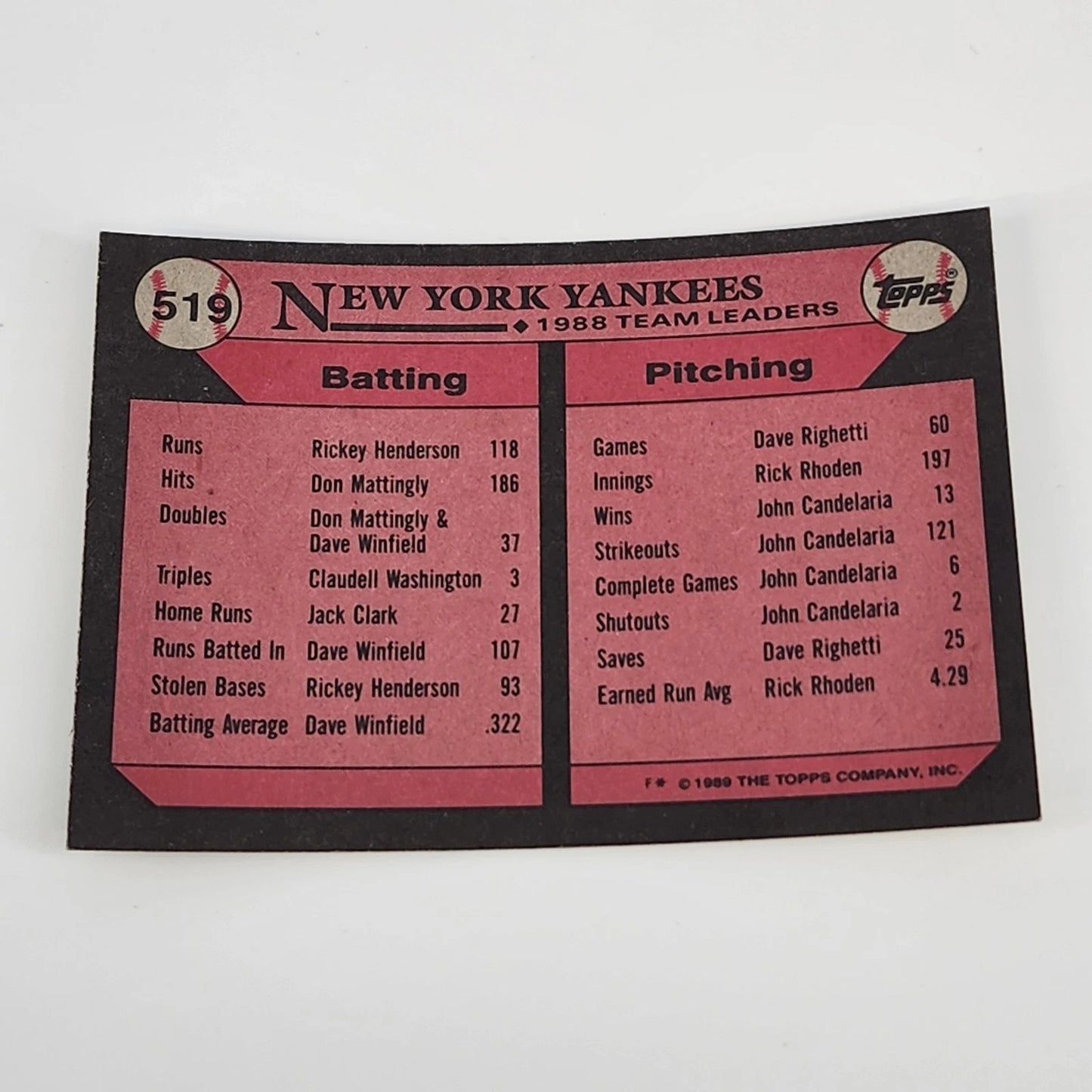 1988 Topps MLB Baseball Card Lot #500-599 Complete 100pc Set Stars & HOFers