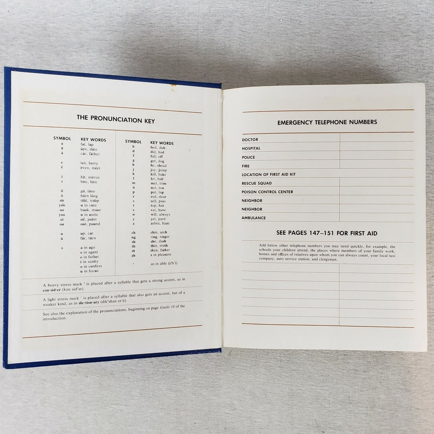 Websters New World Dictionary 1981 Student Handbook Edition
