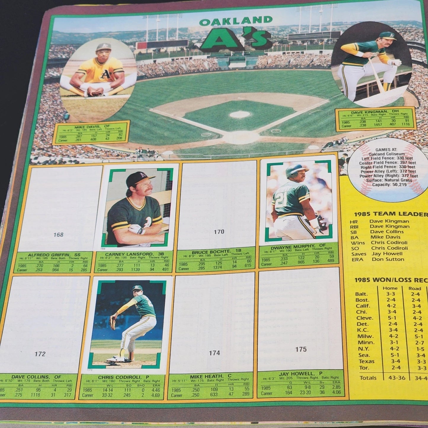 1986 Topps Baseball Sticker Yearbook Pete Rose MLB