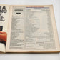 1986 Cleveland Indians Official Souvenir Program vs Chicago White Sox Unscored