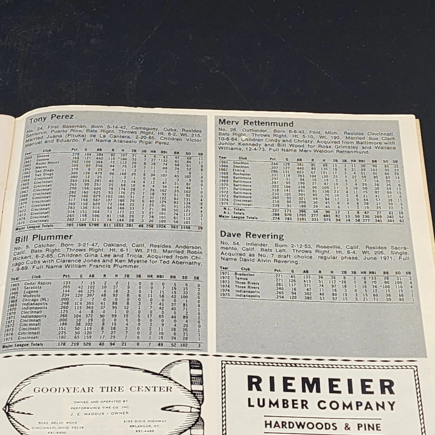 1976 Cincinnati Reds World Champions Yearbook MLB Vintage