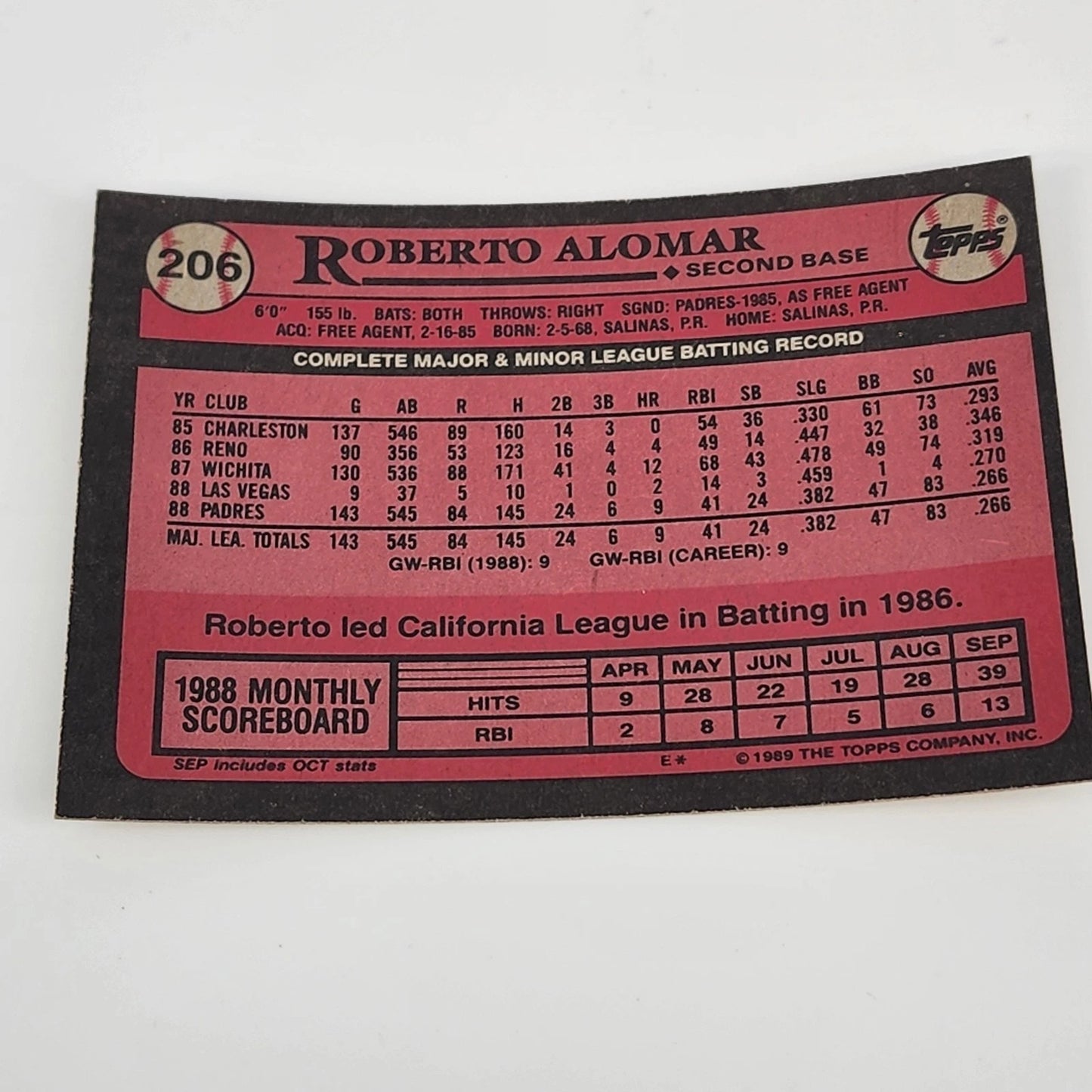 1988 Topps MLB Baseball Card Lot #200-299 Complete 100pc Set Record Breakers HOF