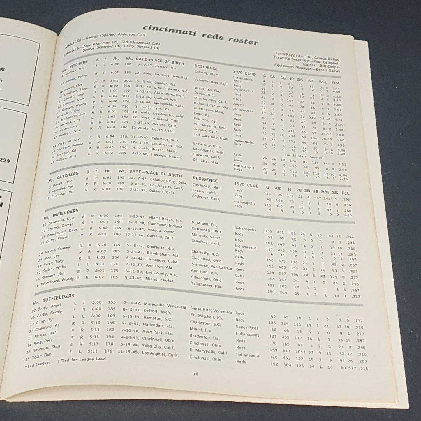 Cincinnati Reds 1971 Centennial Yearbook MLB Vintage Magazine
