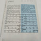 Butterick 4659 Vintage Sewing Pattern 1990 Cut Complete Misses Tops Size 6-18