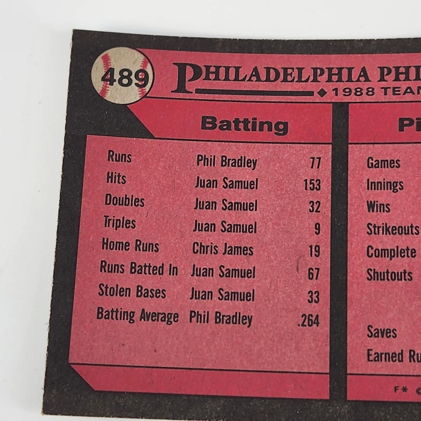 1988 Topps MLB Baseball Card Lot #400-499 Near Complete 99pc Set Missing #444