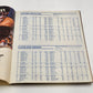 1986 Cleveland Indians Official Souvenir Program vs Chicago White Sox Unscored