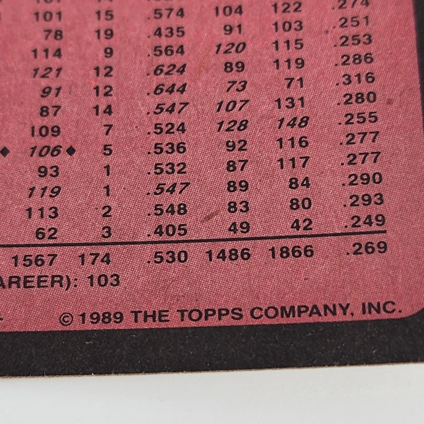 1988 Topps MLB Baseball Card Lot #100-199 Complete 100pc Set Stars & Scoreboards