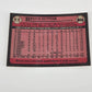 Topps 1988 Baseball Cards Mixed Lot Card No 1-100 Inc Record Breakers Scoreboard