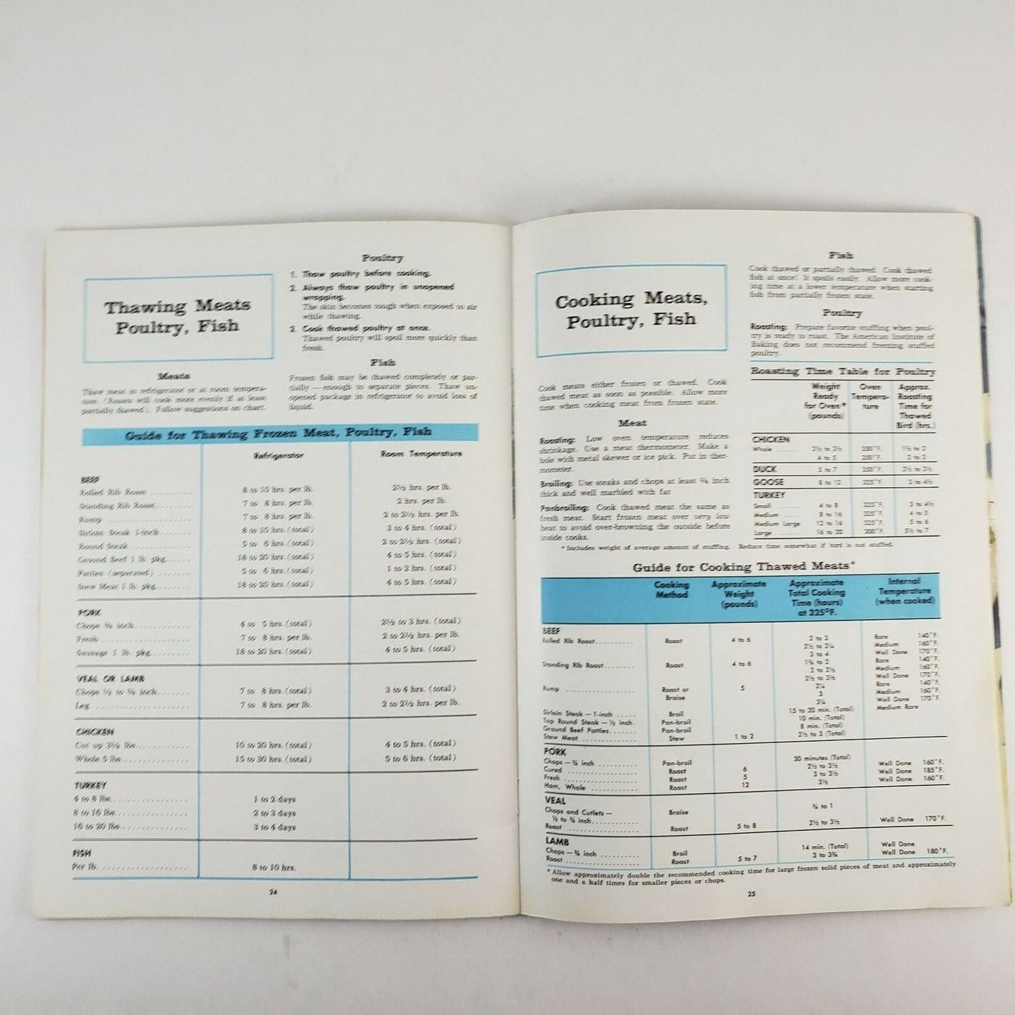 How To Prepare Foods For Freezing Manual 1959 Sears Coldspot Freezer 13th Editio