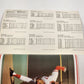 1983 Cincinnati Reds MLB Yearbook with Baseball Cards Included Clean