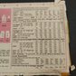 Simplicity 9557 Vtg Sewing Pattern Cut '71 Misses Hip Hug Pants & Jacket Size 12