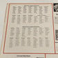 1987 Cincinnati Reds Scorecard v San Francisco Giants Unscored MLB Baseball
