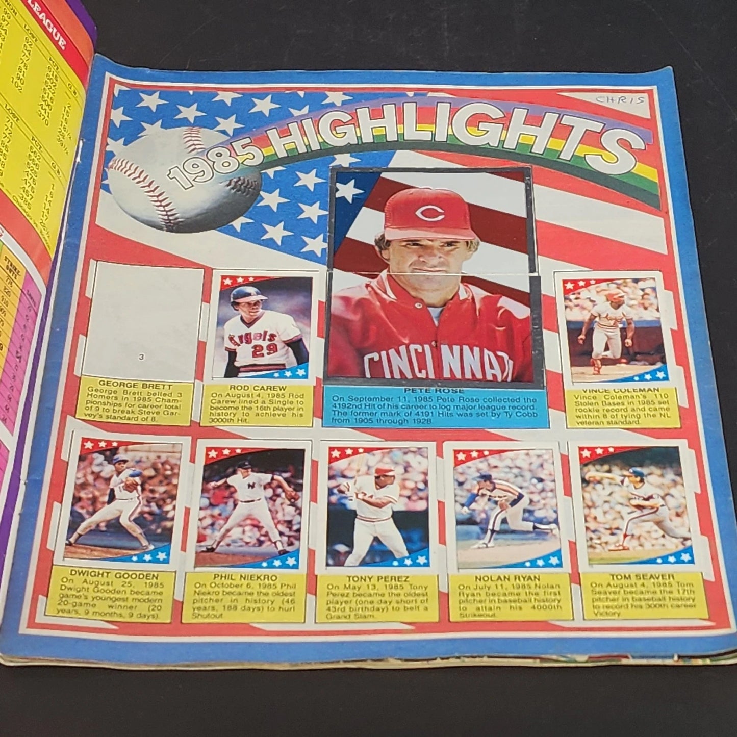1986 Topps Baseball Sticker Yearbook Pete Rose MLB