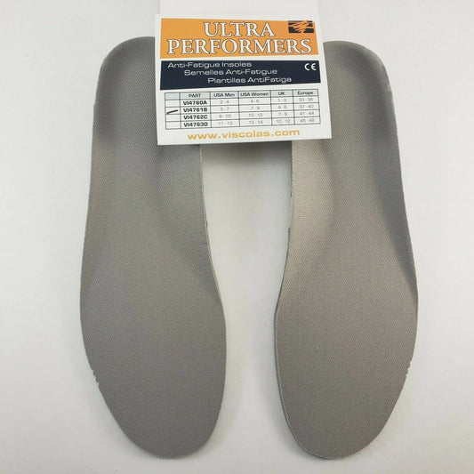 Impacto Viscolas Anti-Fatigue Insoles Gel Heel & Arch Support Men’s Size 5–7 NOS