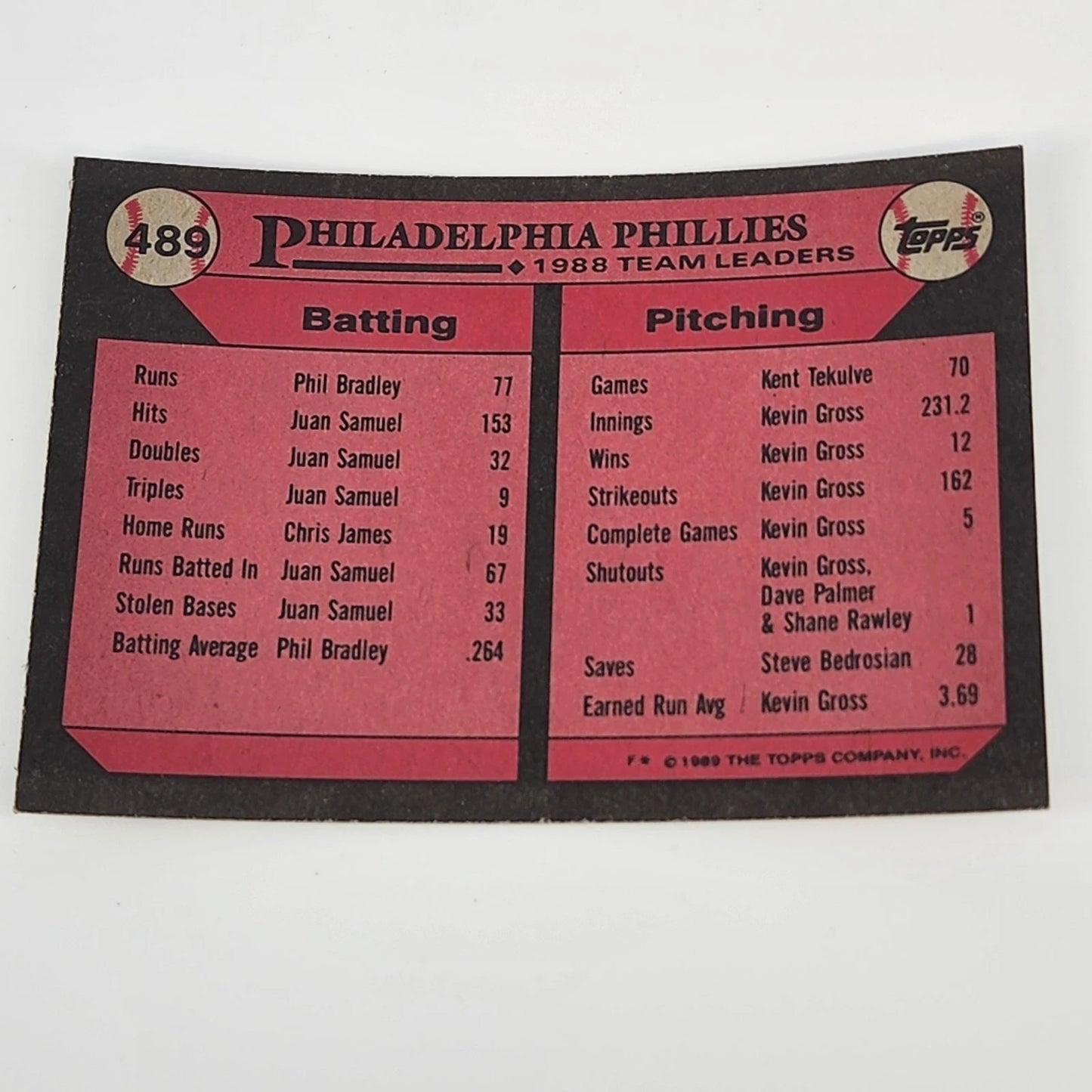 1988 Topps MLB Baseball Card Lot #400-499 Near Complete 99pc Set Missing #444