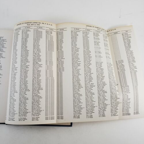 Humboldt Lodge Columbus Ohio 1873-1948 Masons History