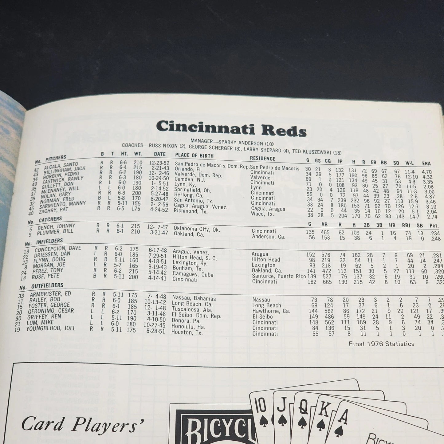 1976 NL Championship Series Program Cincinnati Reds vs Philadelphia Phillies MLB