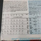 Butterick 4286 Vintage Sewing Pattern 1989 Uncut Misses & Girl Top Skirt Size A