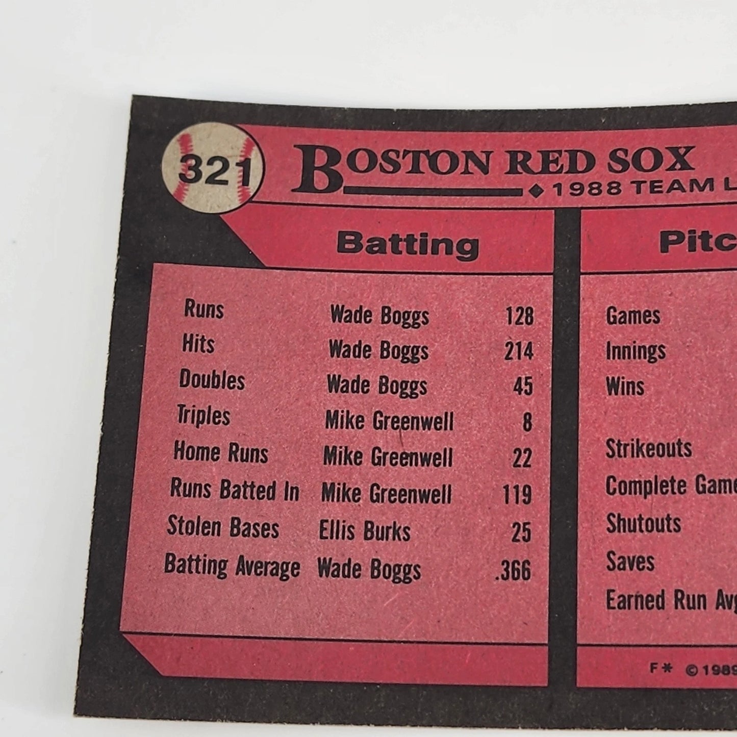 Topps 1988 MLB Baseball Cards Coach Players #300-399 Monthly Scoreboard Lot 100