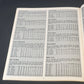 1976 Cincinnati Reds World Champions Yearbook MLB Vintage