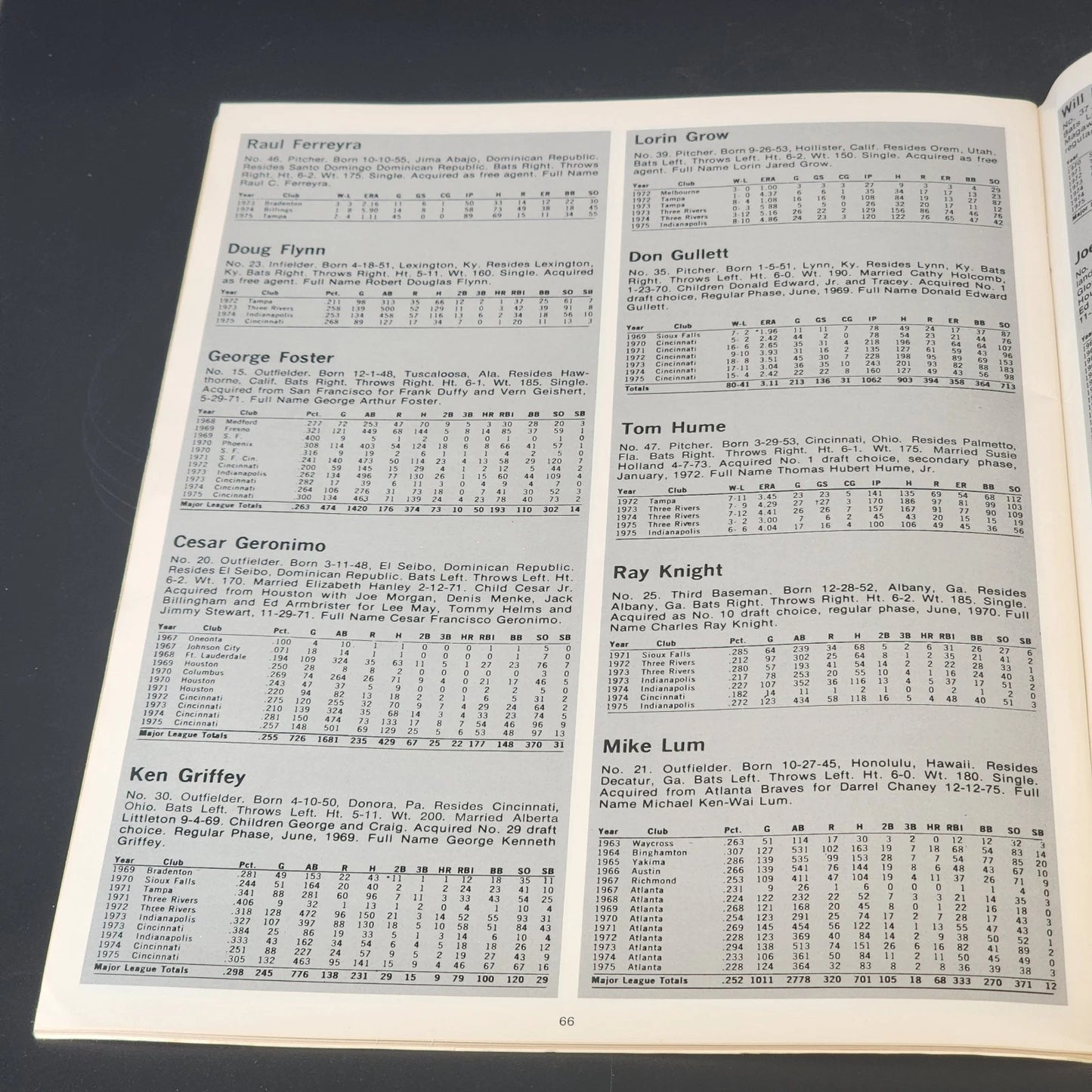 1976 Cincinnati Reds World Champions Yearbook MLB Vintage