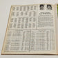 1985 Cincinnati Reds vs New York Mets Scorebook Dave Parker Program Unscored