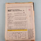 McCall's 9537 Vintage Sewing Pattern Women's Dress in Two Versions Size 16½